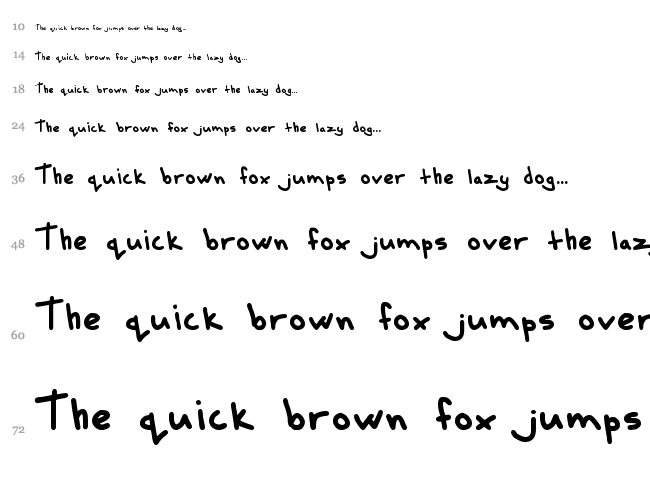 MTF Messy font waterfall